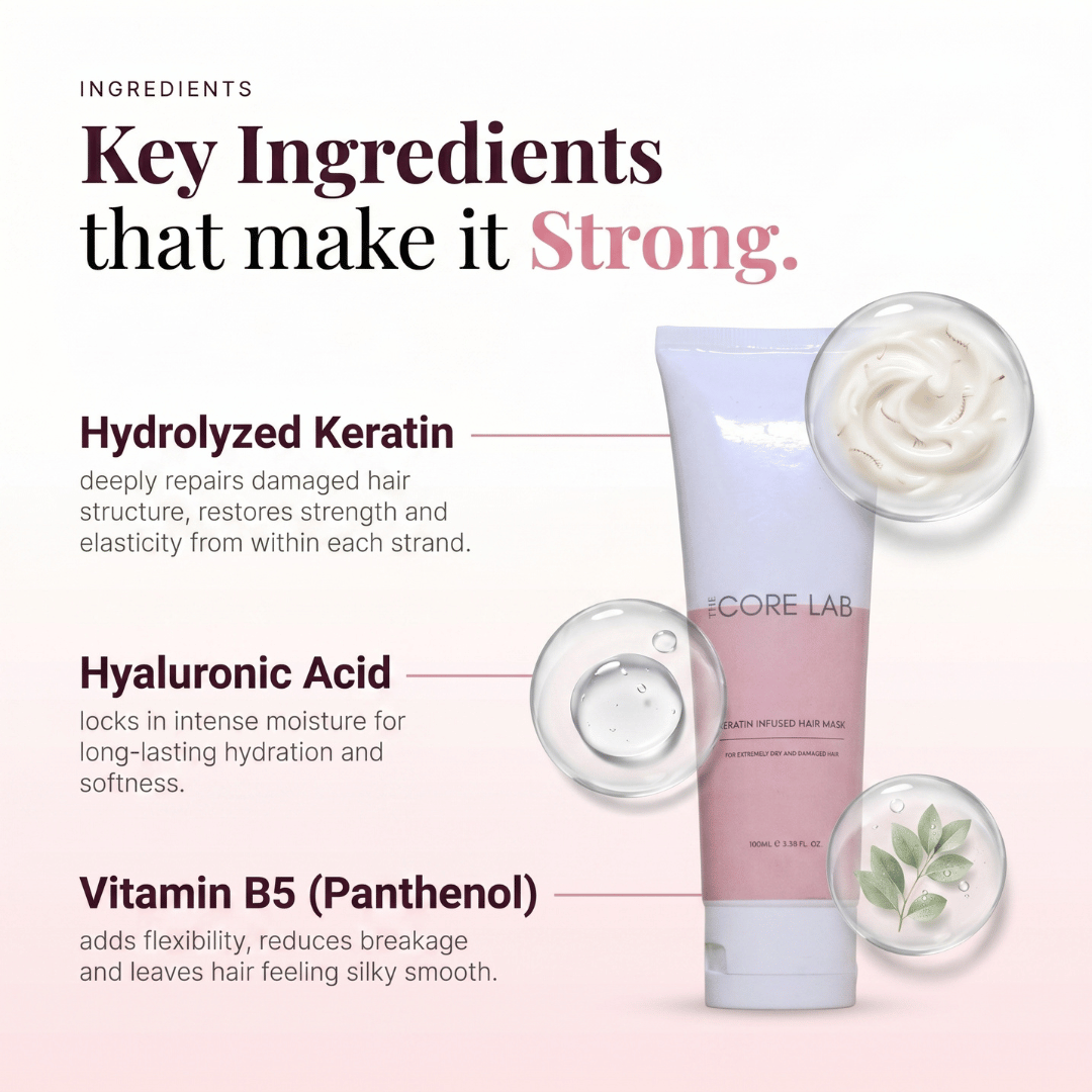 The Core Lab Hair mask