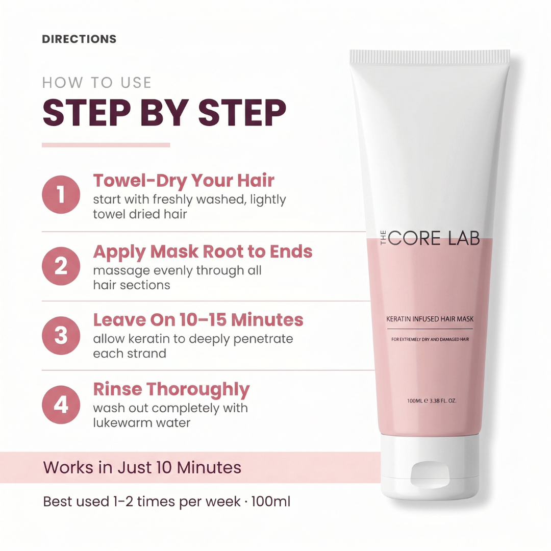 The Core Lab Hair mask