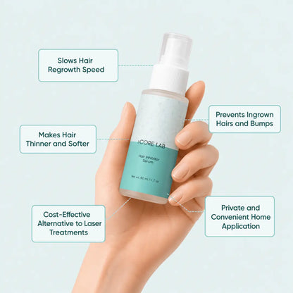 The Core Lab Hair Inhibitor Serum