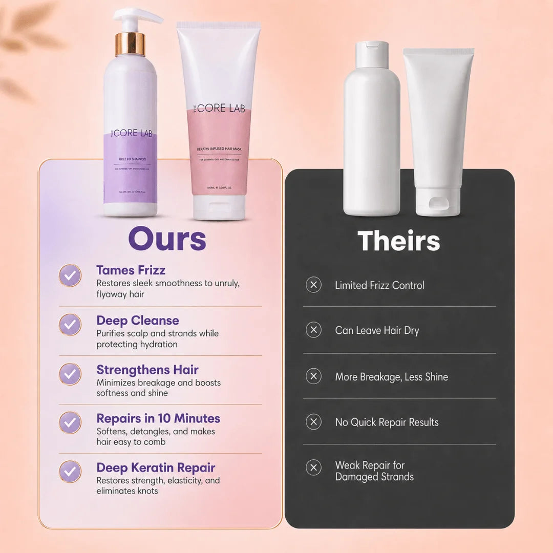Frizz Free Bundle