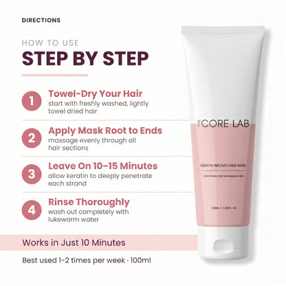 The Core Lab Hair mask