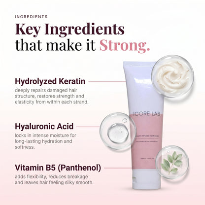 The Core Lab Hair mask