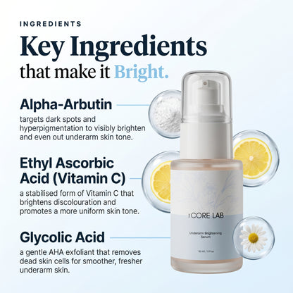 Under arm Brightening Serum