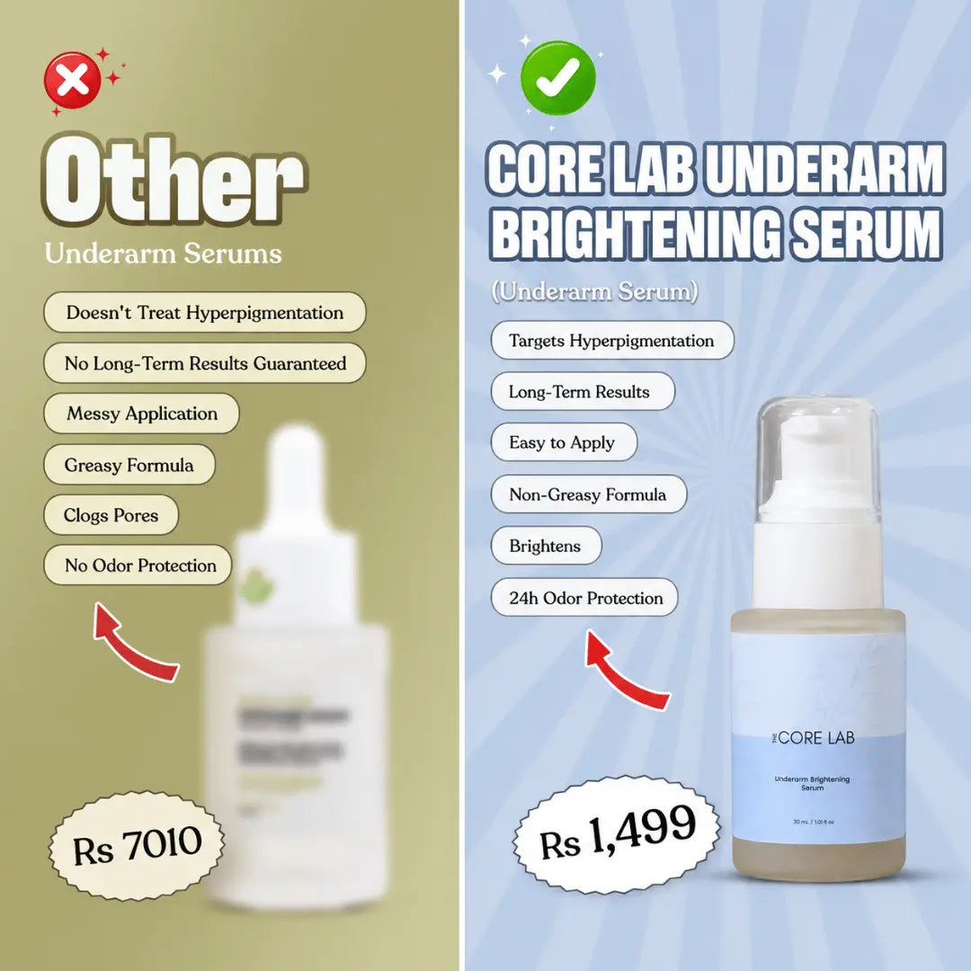 Under arm Brightening Serum