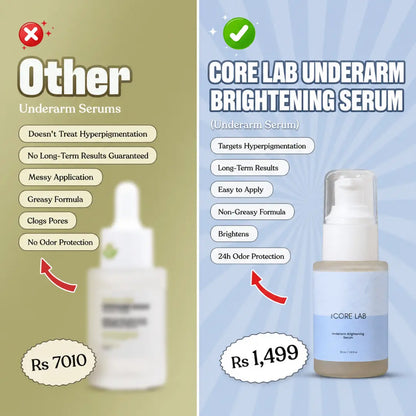 Under arm Brightening Serum