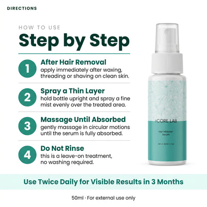 The Core Lab Hair Inhibitor Serum