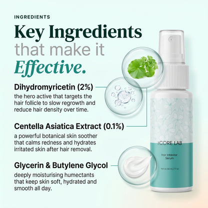 The Core Lab Hair Inhibitor Serum